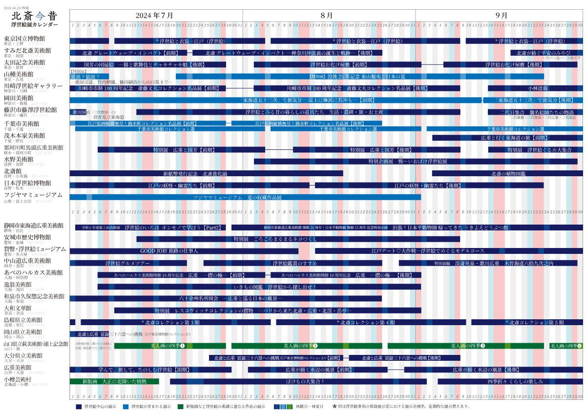 全国浮世絵展カレンダー【2024年7-9月】