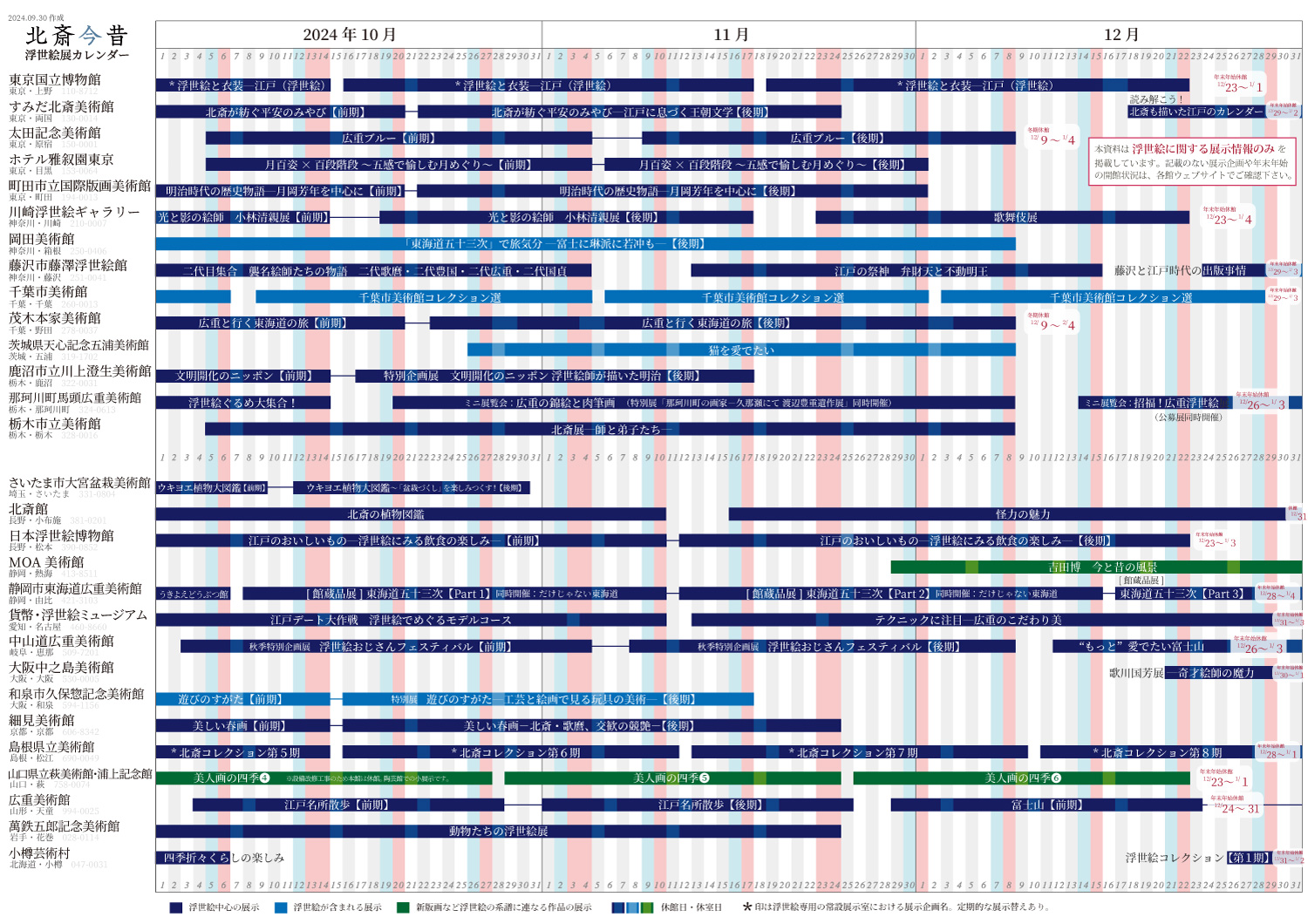 全国浮世絵展カレンダー【2024年10-12月】