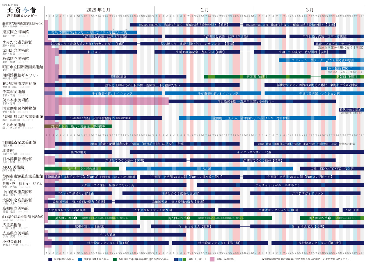 全国浮世絵展カレンダー【2025年1-3月】